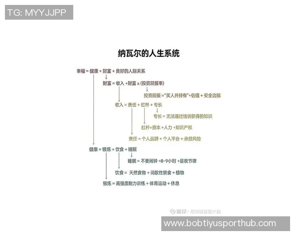 斯波赞科尔两年助教经历称其智慧转化压力为卓越领导力